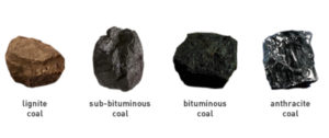 grades of coal