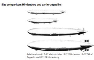 Hindenburg to Other Zeppelins