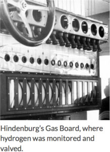 Hindenburgs Hydrogen board