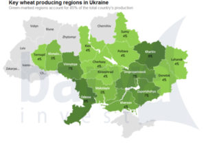 Wheat production by map